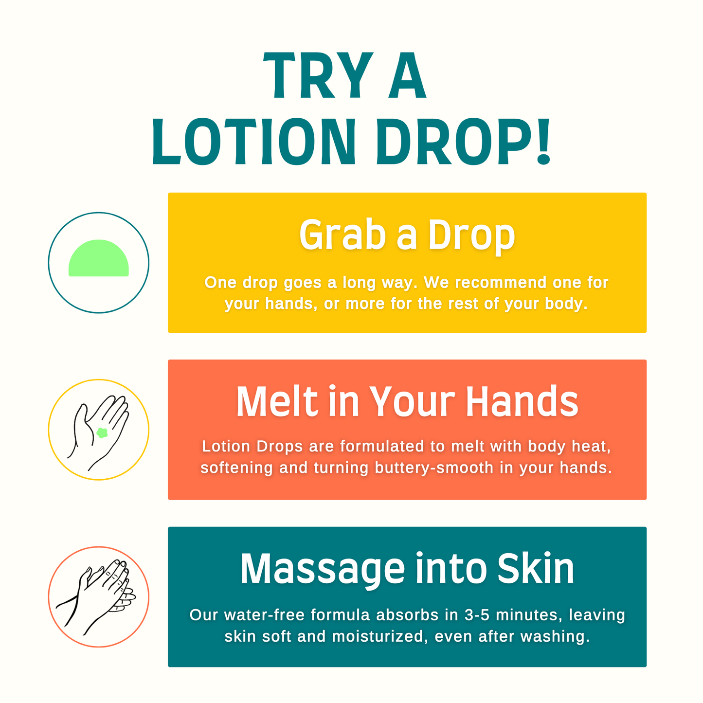 Rugged - Lotion Drops™