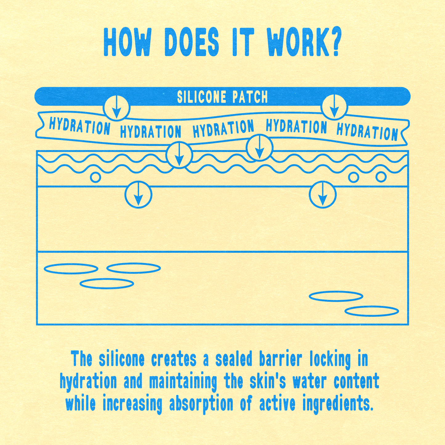 Reusable Butter Eye Masks